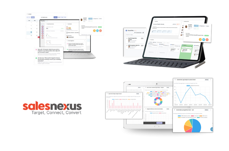 CRM and Marketing Automation USA | Boost Sales and ROI with Smart Integration CRM and Marketing Automation USA | Boost Sales and ROI with Smart Integration