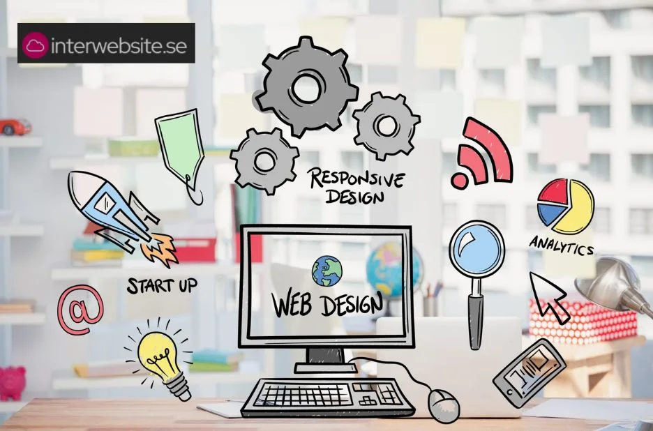 Professionell Webbdesign Hemsida för en Unik och Effektiv Onlinenärvaro Professionell Webbdesign Hemsida för en Unik och Effektiv Onlinenärvaro