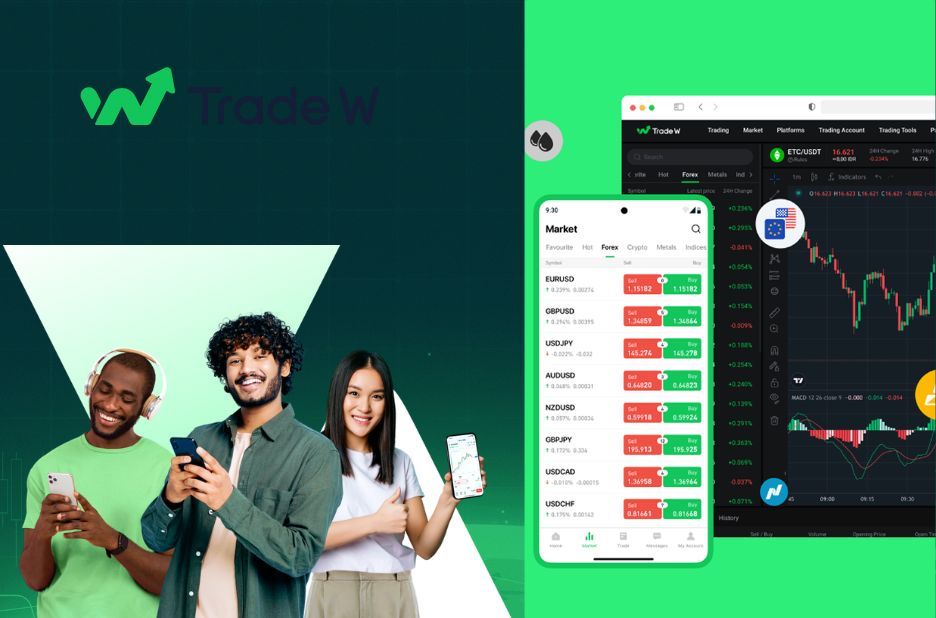 How a Forex Trading Calculator Helps You Plan Trades with Confidence | Tradewill How a Forex Trading Calculator Helps You Plan Trades with Confidence | Tradewill