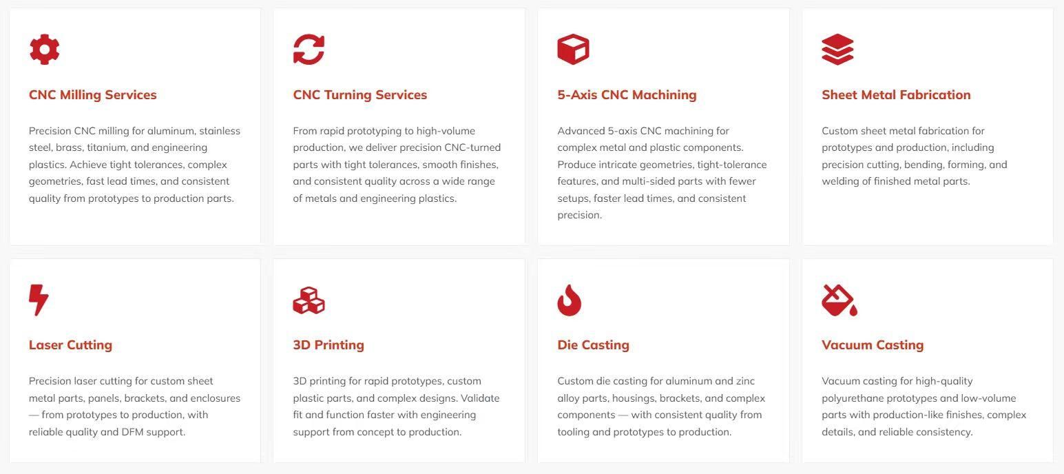 YPMFG Direct Precision CNC Machining | Cut Manufacturing Costs by Up to 30% YPMFG Direct Precision CNC Machining | Cut Manufacturing Costs by Up to 30%